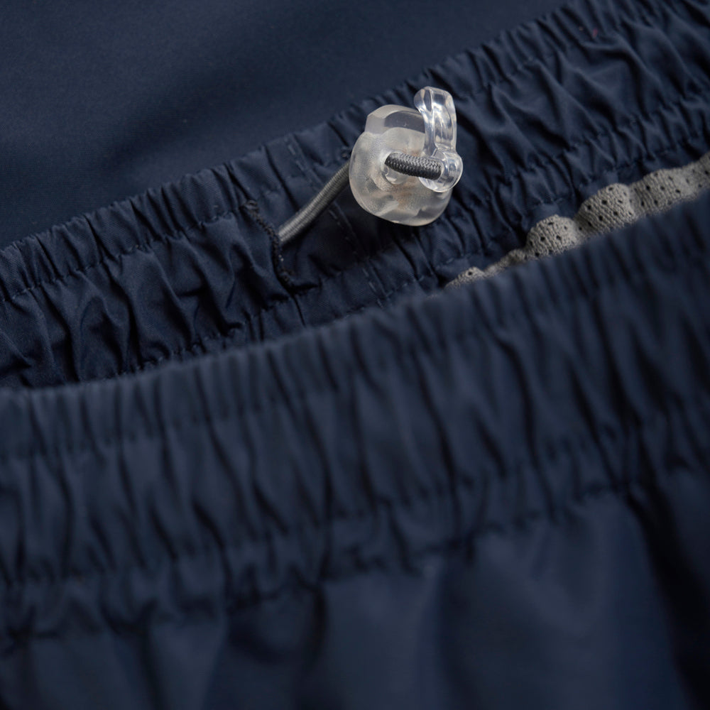 odzież przeciwdeszczowa